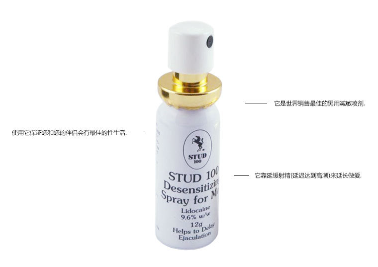 英国威马延时喷剂